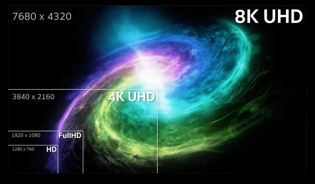 What Are Megapixels and How They Affect Photo Quality