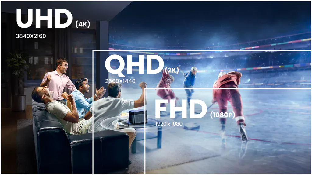What is SD, HD, 4K and 8K and How It Affects Your Device's Image Quality