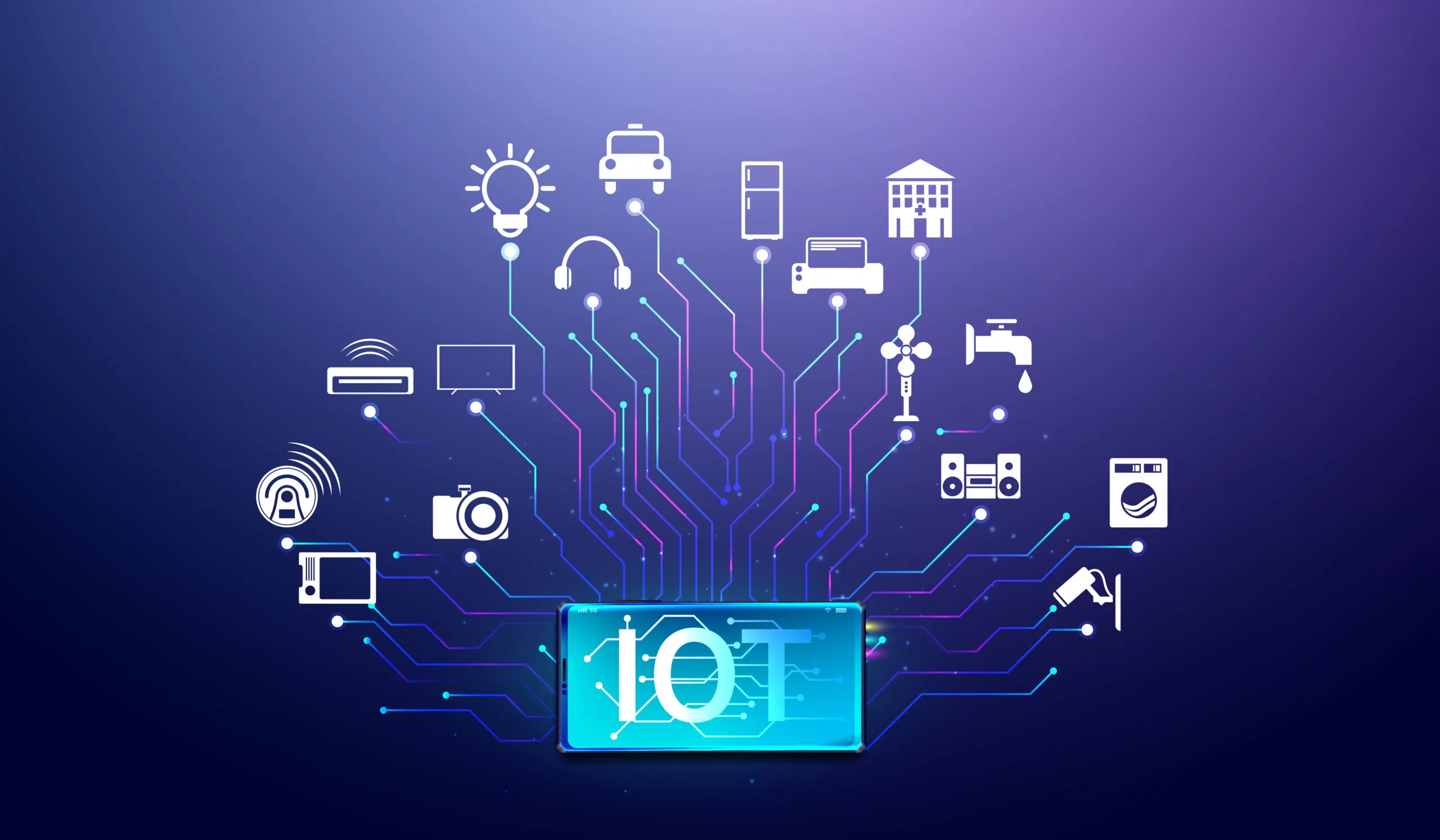 What Is Internet of Things and The Future of Smart Homes